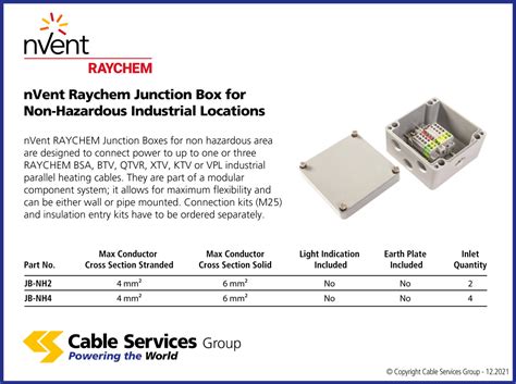 ventilated junction box|nvent junction boxes.